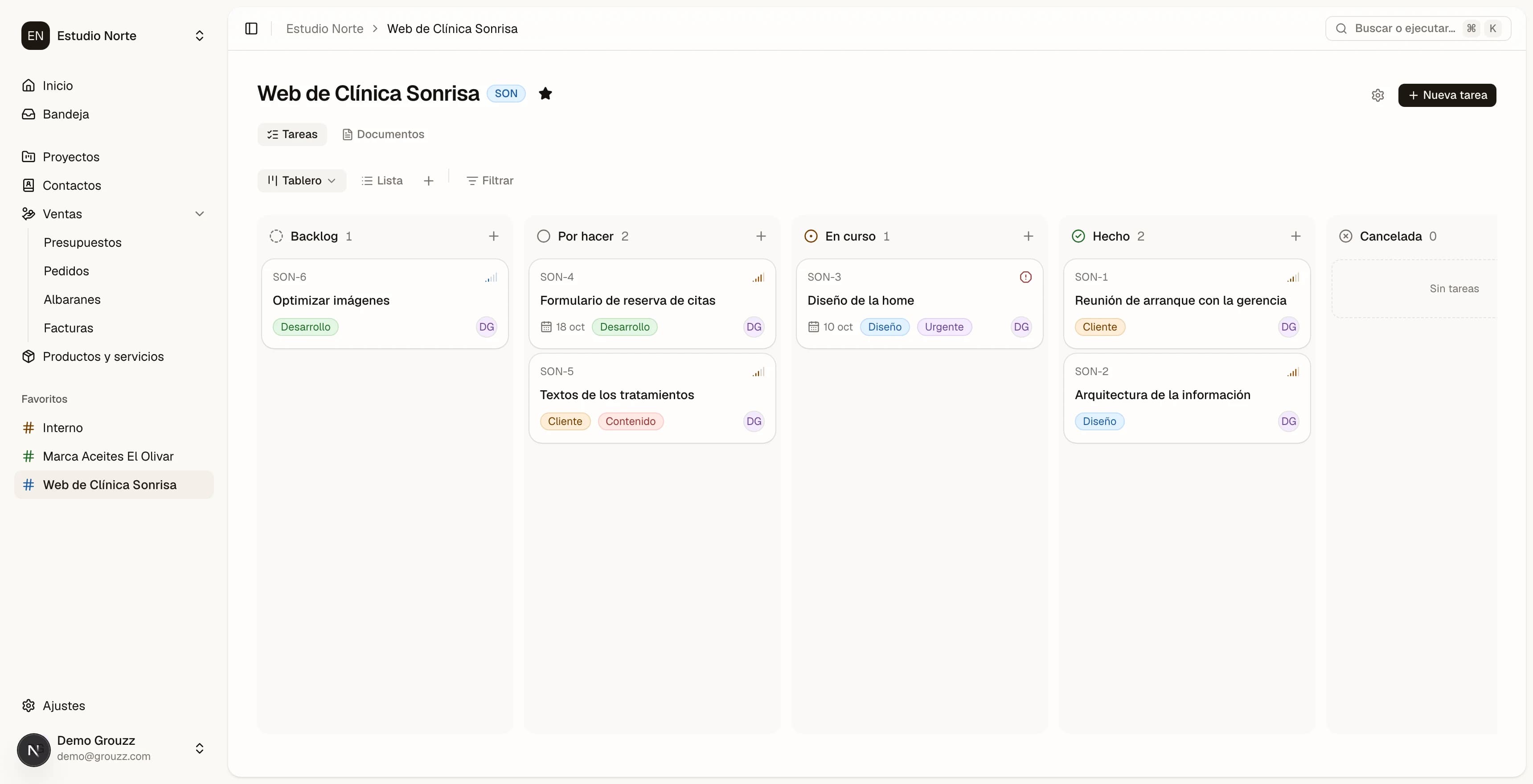 Tablero de un proyecto en Grouzz